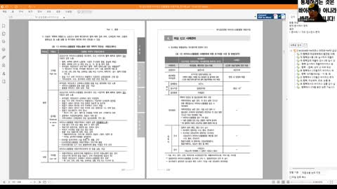 2차 플랜데믹은 이미 진행 중이다 PART 2