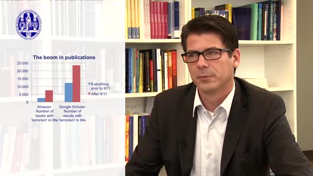 History of Terrorism