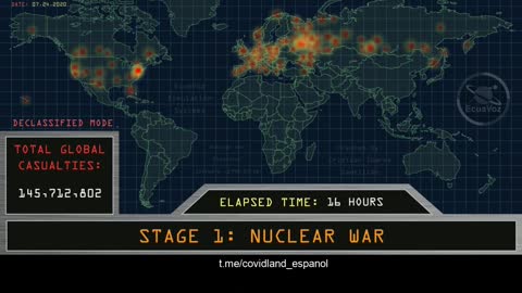 SIMULACIÓN DE GUERRA NUCLEAR, OTAN vs RUSIA.