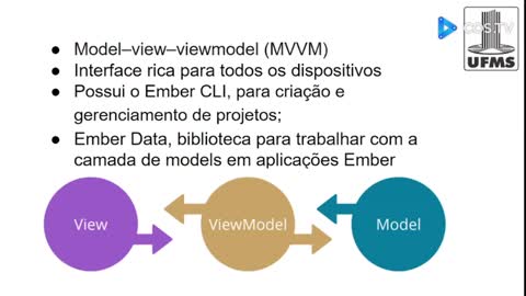 EmberJS - Apresentação, Qualidade de Software
