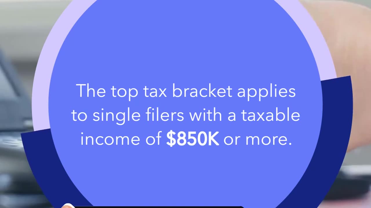 California: What a $100K Salary Looks Like After Taxes