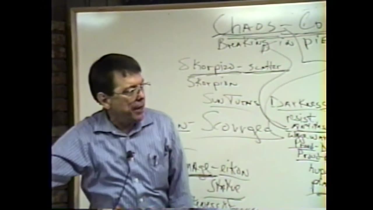 0194 THE EYES OF THE LORD #7_ CHAOS_CONFUSION- BREAKING IN PIECES- SCATTERED ABROAD