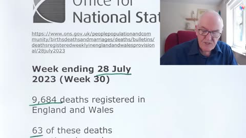 Excess deaths persist (Dr. John Campbell) 11-08-23