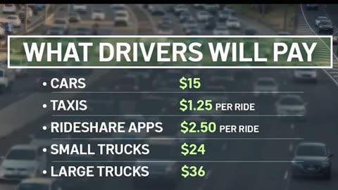 New York Carbon Tax Car Toll. The First Step to Carbon Footprint Social Credit Enslavement