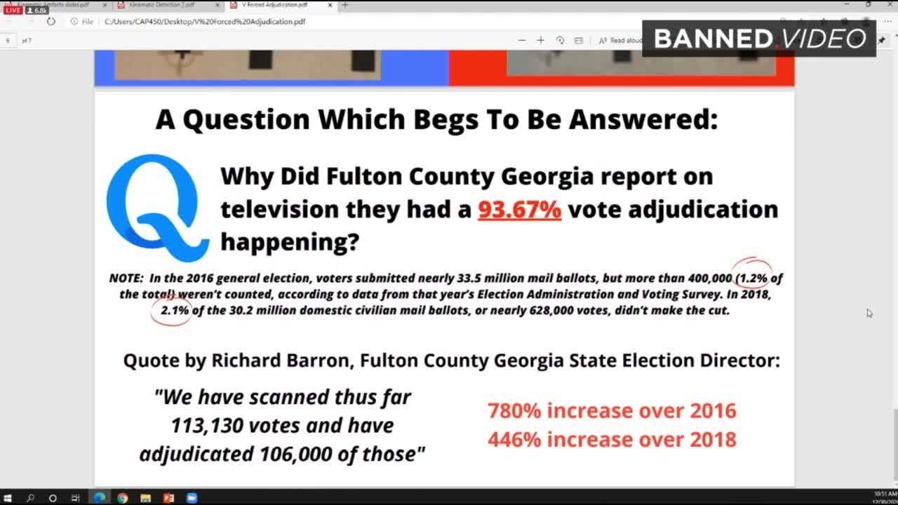 Jovan Pulitzer EXPOSES MASSIVE FRAUD In Georgia Election