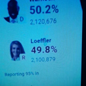 INTERNATIONAL WIDE ELECTION FRAUD VOTING MACHINE CRIME, GEORGIA RUNOFF SHAM ELECTION CRIME 99