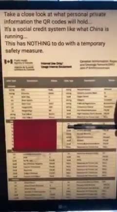 What's really in QR codes?