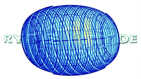 RYDE IMAGING VIDEO VARIABLE MICROENCODING