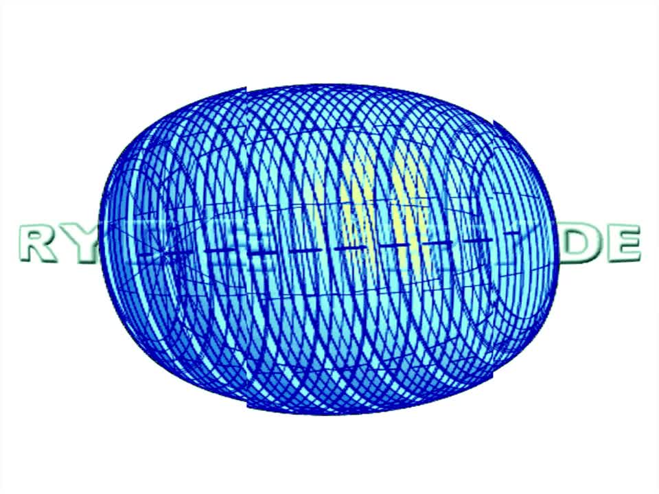 RYDE IMAGING VIDEO VARIABLE MICROENCODING