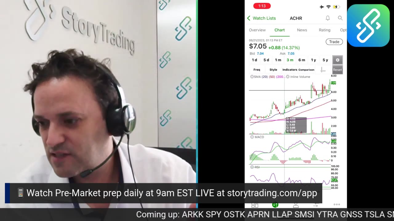 Daily Update & Live Analysis: $TSLA $NVDA $PANW $APRN & more...