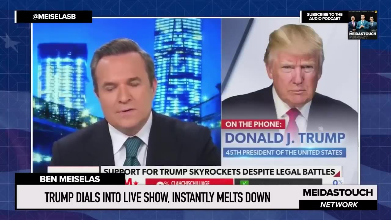 Trump DIALS INTO Live Show, has INSTANT MELTDOWN