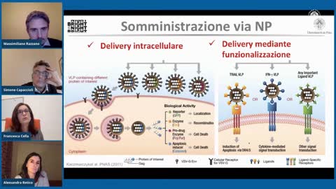 NANOTECNOLOGIE SOMMINISTRAZIONE FARMACI