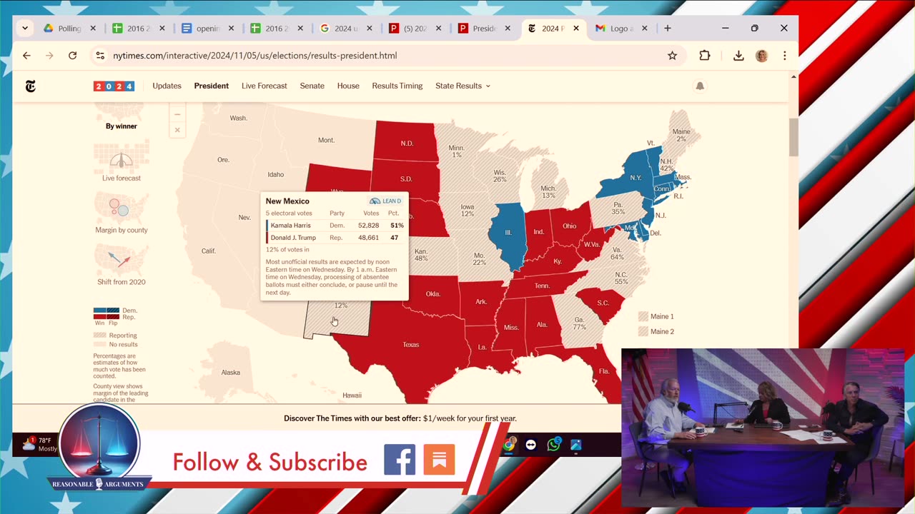 Reasonable Arguments - Live, Election Night Coverage Episode 8 of 8