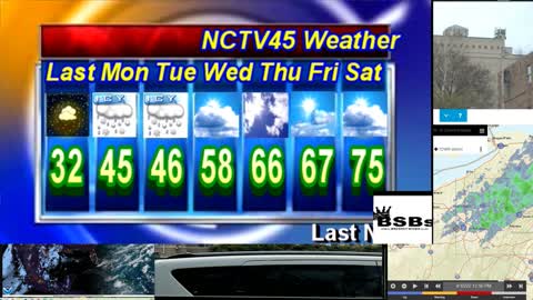 NCTV45’S LAWRENCE COUNTY 45 WEATHER MONDAY APRIL 18 2022 PLEASE SHARE