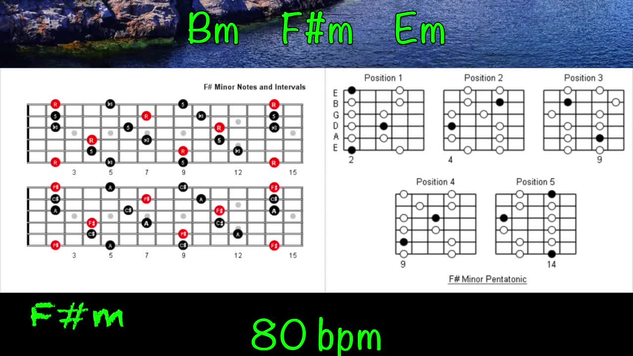 Bm Travis Picking Backing Track 🎸