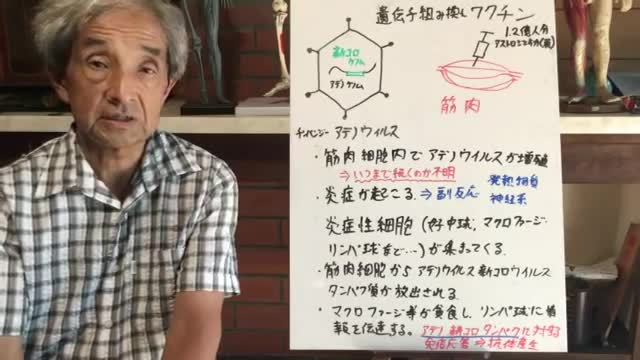 【109】遺伝子組み換えウイルスワクチンを理解する - 大橋眞