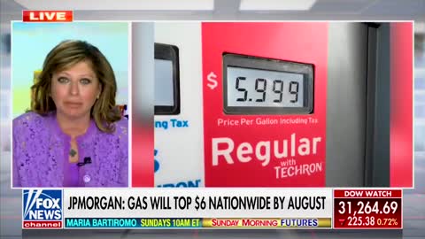 A Shocking Prediction for the Future of Gas Prices