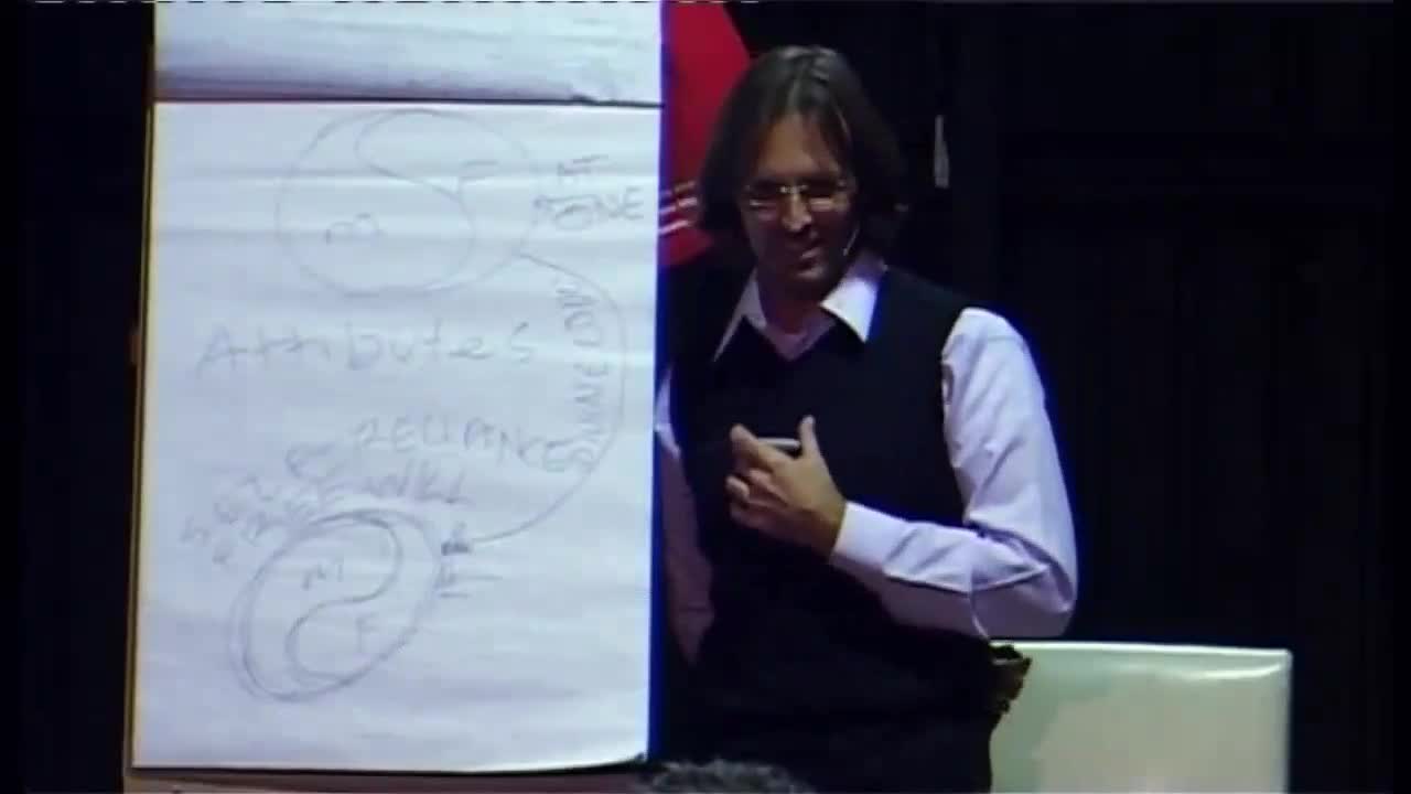 Where is God? How Does He Look Like? Is God Within Us? At-Onement with God, New Age