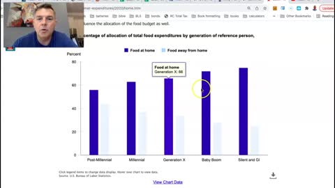 Why Most Retirees Will Never Run Out of Money