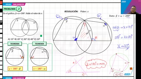 ANUAL ADUNI 2024 | Semana 17 | Geometría S2 | Filosofía