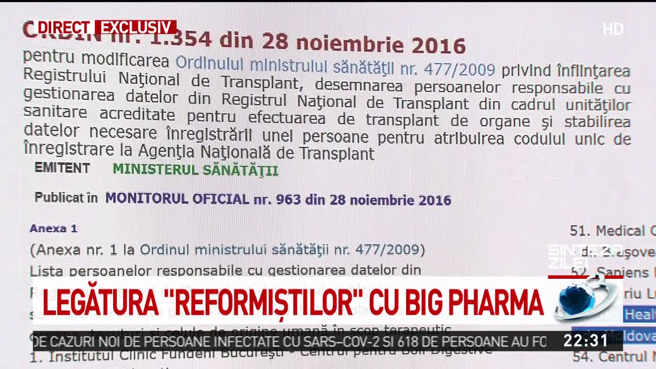 Legăturile "reformiștilor" din USR-PLUS cu Big Pharma