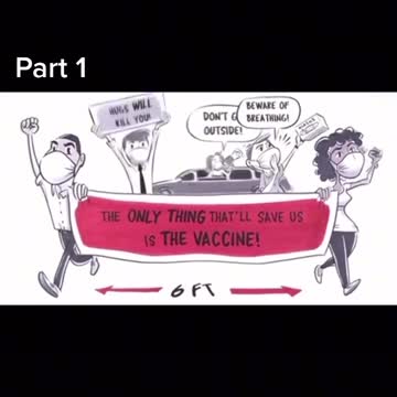 Are You Getting The Vaccine?