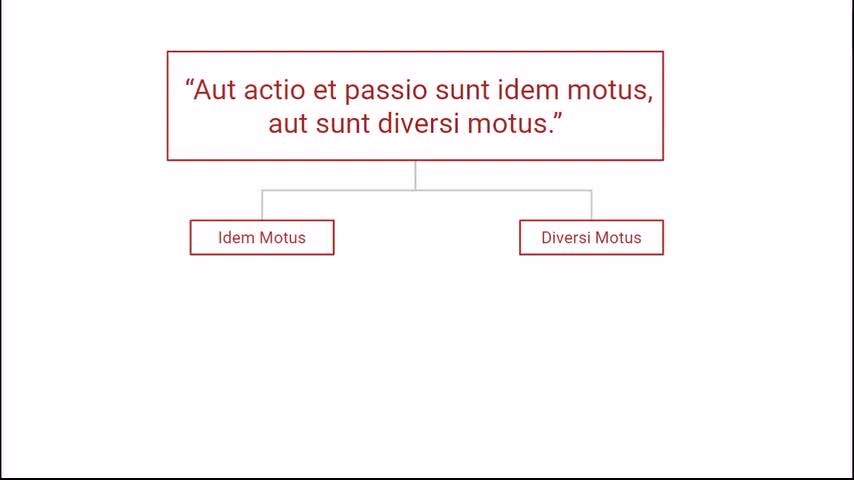 Lectiones de Libro Physicorum 3.2 - De Motu Ipso (Spoken Latin Philosophy)