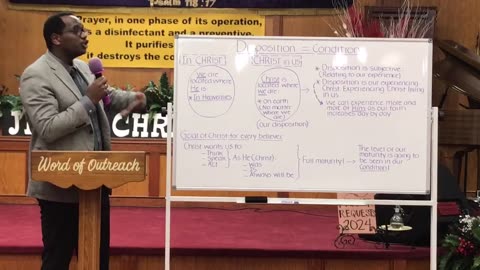 Disposition = Condition