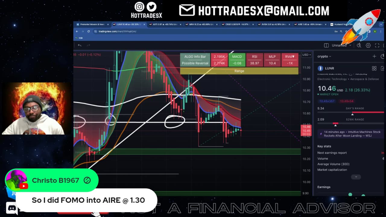 LUNR Stock Live - SUGP Stock - ENVB Stock - TBIO - BENF - AXTI - CVNA - Stock Market Live