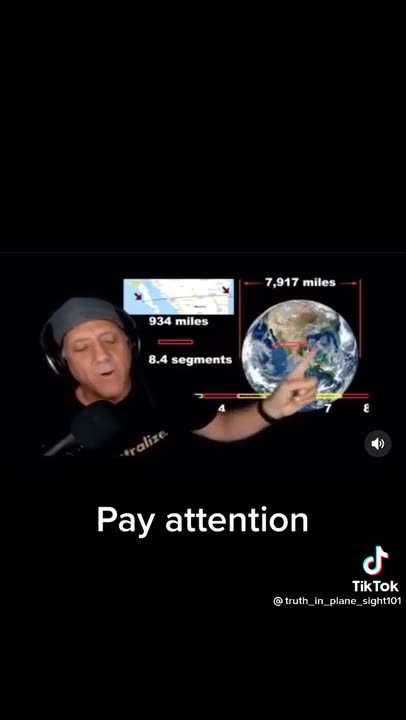 David Weiss C.G.I pic of Earth has vastly wrong continent proportion