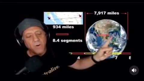 David Weiss C.G.I pic of Earth has vastly wrong continent proportion