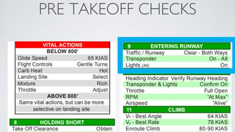 Flight Training Exercise - Normal Take-offs