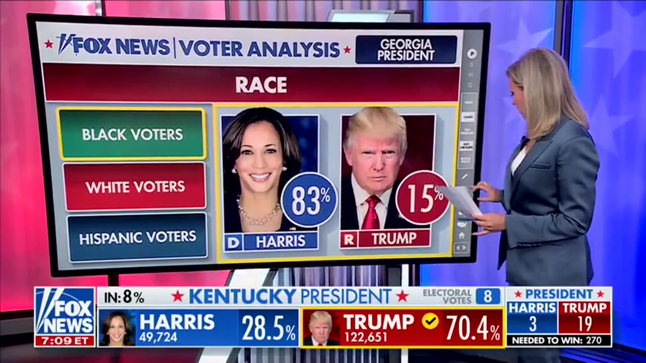 Kamala is woefully underperforming among black voters in Georgia