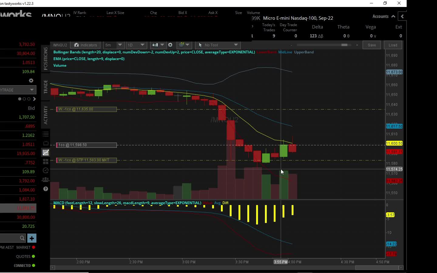 MNQ 30th June 2022 - day trade stopped out