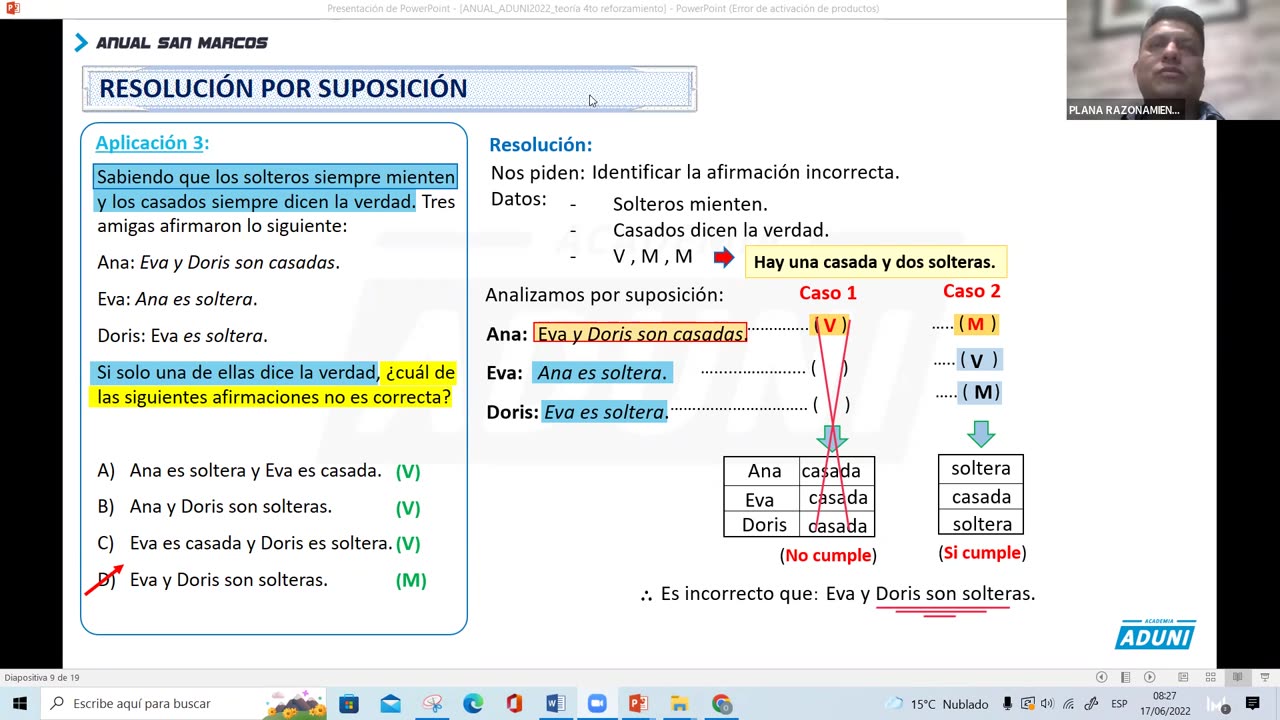 ANUAL ADUNI 2023 | REFORZAMIENTO 04 | RM TEORÍA