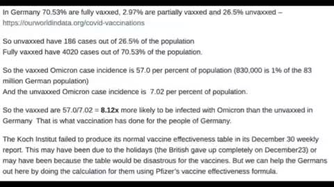 Official German data suggests Vaccinated will develop AIDS by the end of Jan 2022