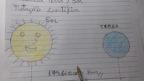 DISTÂNCIA TERRA AO SOL EM NOTAÇÃO CIENTIFICA 149.600.000 Km - AULA 67
