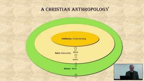 Educating in Christ - Formation: Christian Anthropology 1