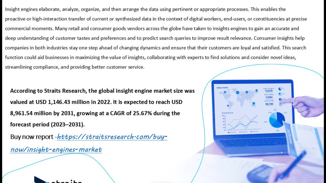 Insight Engines Market Size to Reach USD 8961.54 Million by 2031 | Straits Research