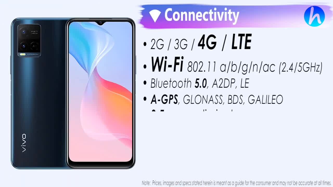 Vivo Y21s