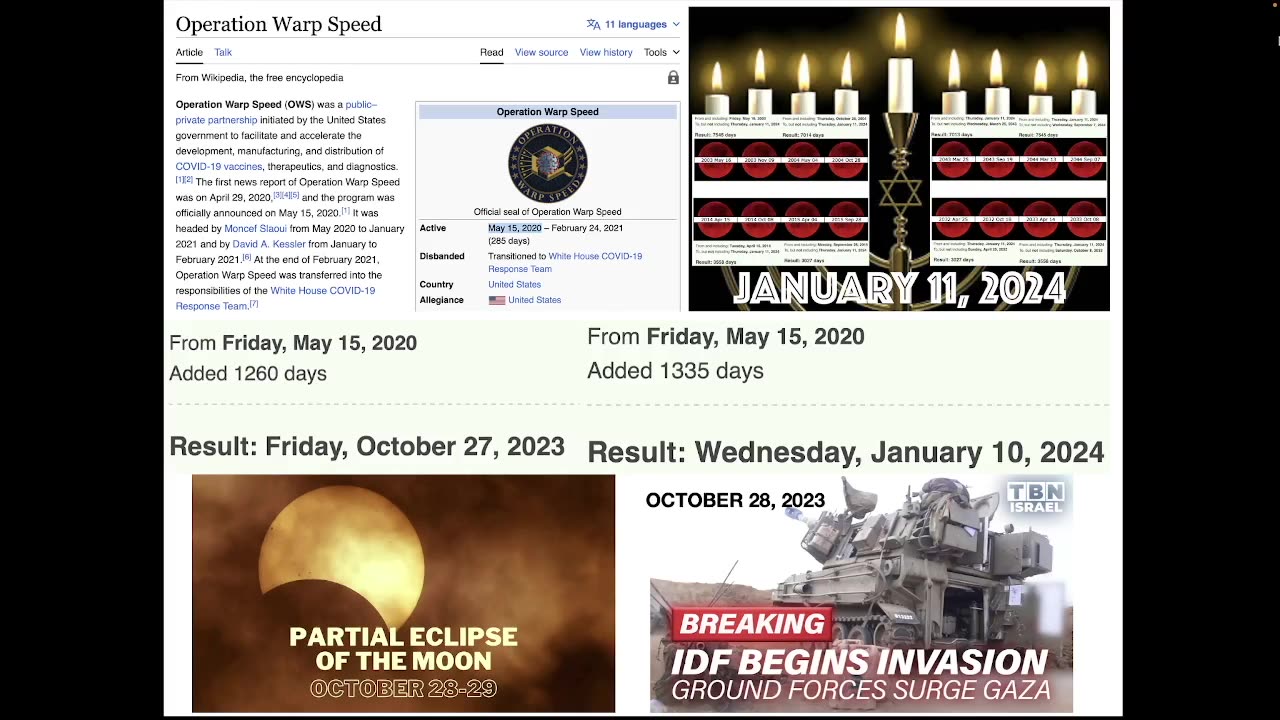 OPERATION WARP SPEED + 1335 DAYS = JANUARY 10/11, 2024