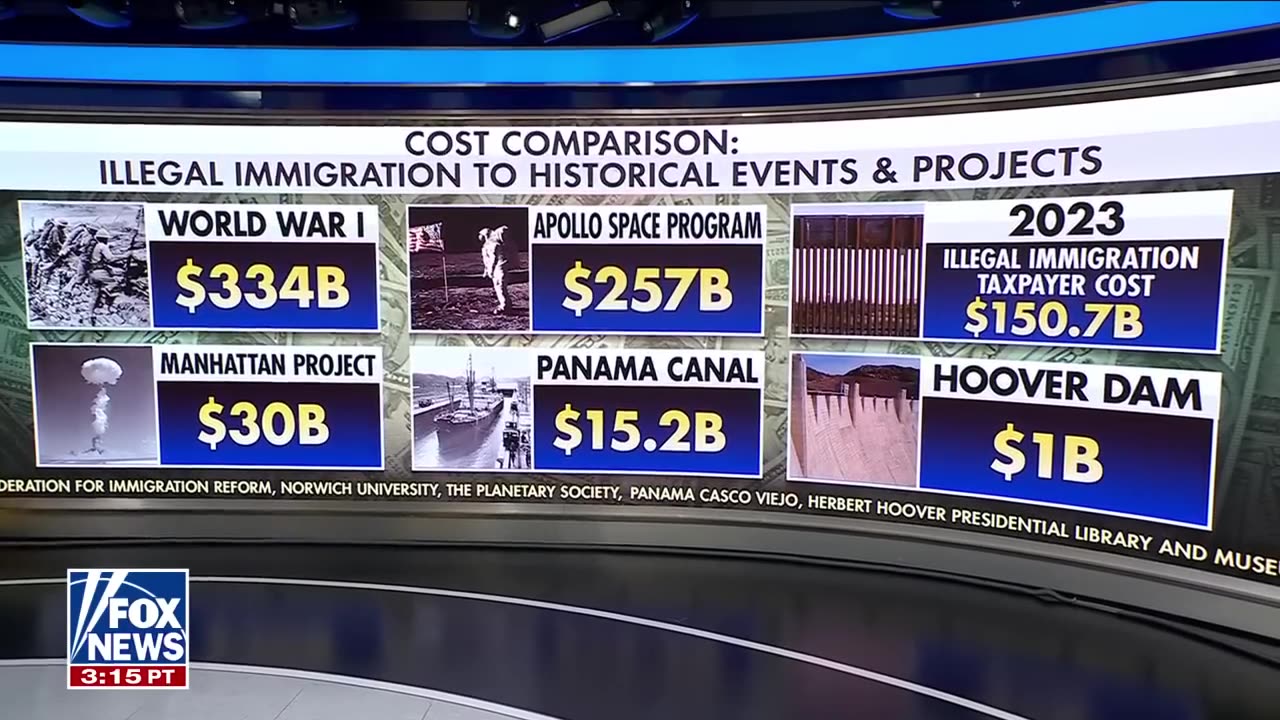 ‘UNBELIVEABLE’: DOGE reveals just how much illegal immigration is costing US taxpayers