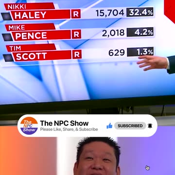 Neo Con Nikki Loses To Nobody