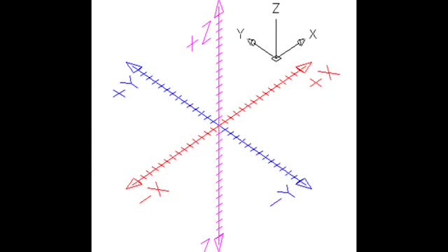 Antigravity Cold Fusion Explained In Detail: A New Era In Physics Pt. 4