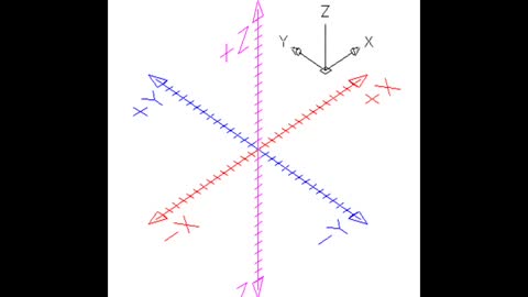 Antigravity Cold Fusion Explained In Detail: A New Era In Physics Pt. 4