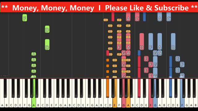 Abba - Money, Money, Money (Keyboard and Organ Tutorial)