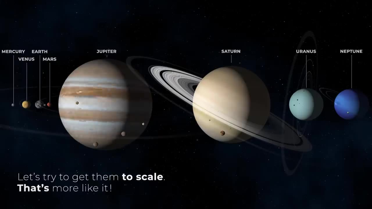 Our Solar System