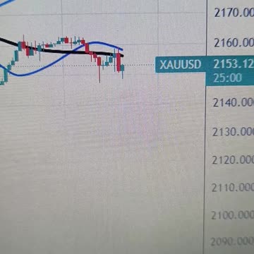 Gold price edges down as US Dollar soars ahead of Fed policy meeting