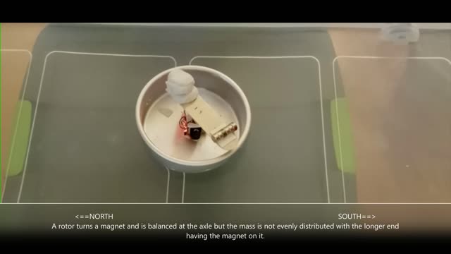 Motor Concept Magnetic Propulsion 200