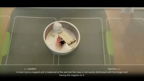Motor Concept Magnetic Propulsion 200